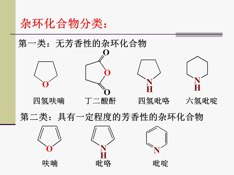 第十七章杂环化合物.ppt_第2页