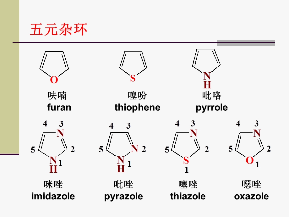 第十七章杂环化合物.ppt_第3页