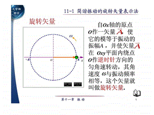 111简谐振动旋转矢量表示法图文.ppt.ppt