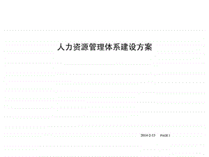 人力资源管理体系建设.ppt