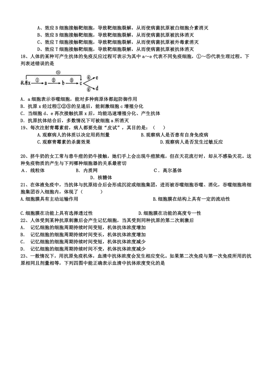 免疫调节同步练习题.doc_第3页