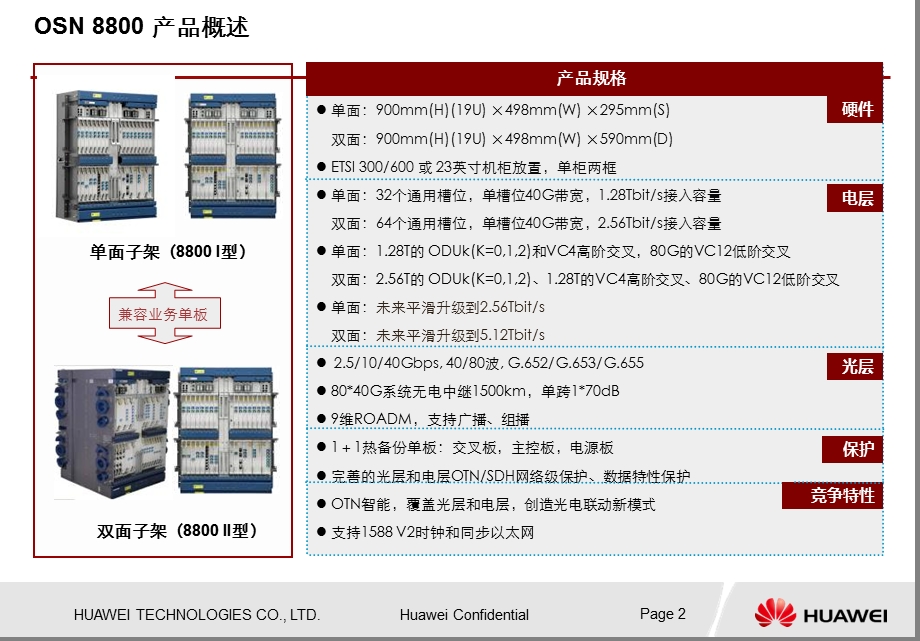 OptiXOSN8800产品系统硬件系统单板介绍.ppt_第2页