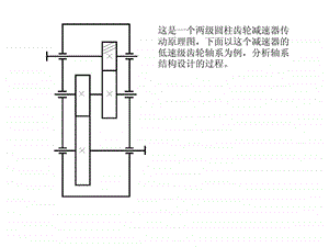 轴系结构设计实例.ppt