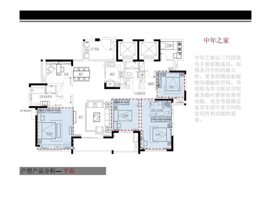 广州万科金域蓝湾改善定型产品户型产品工厂化室内功能优化分析.ppt_第2页