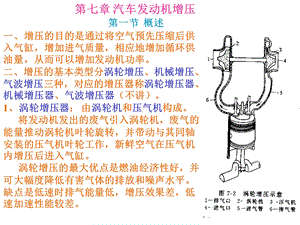 汽车增压技术.ppt