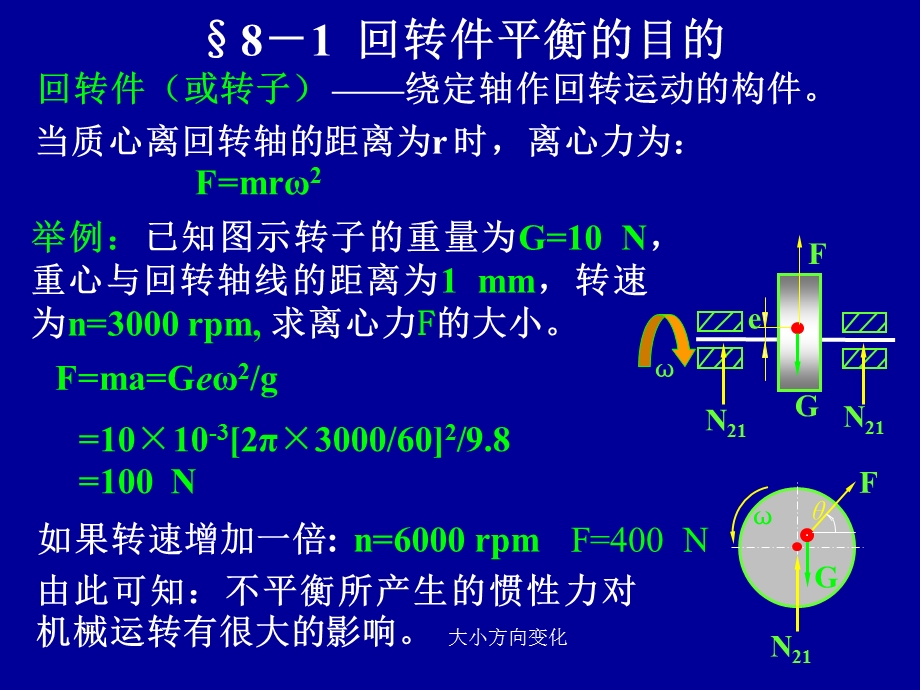 第8章回转件的平衡.ppt_第2页