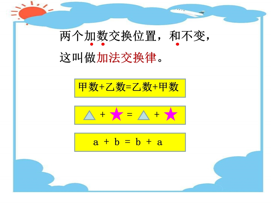 课题一加法运算定律.ppt_第3页