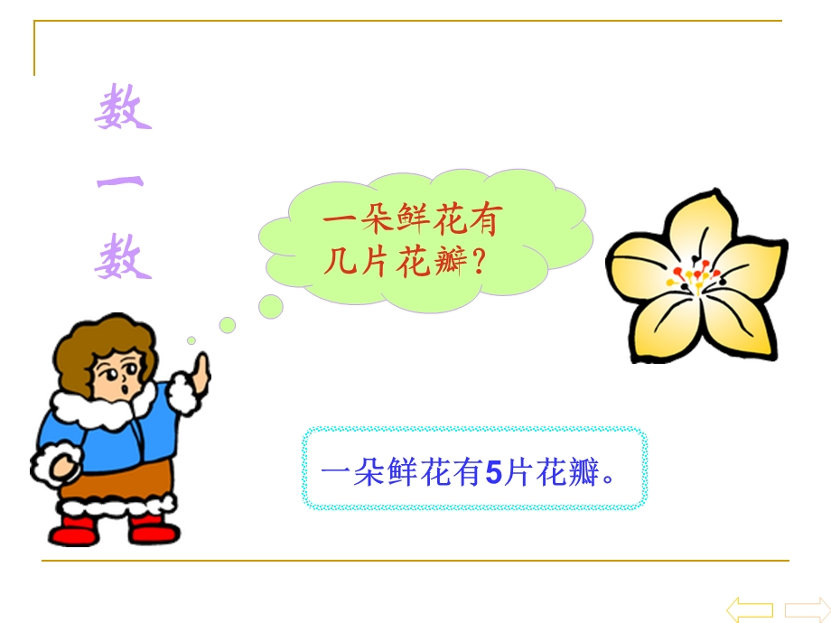 表内乘法(一)PPT课件二年级数学课件).ppt_第2页