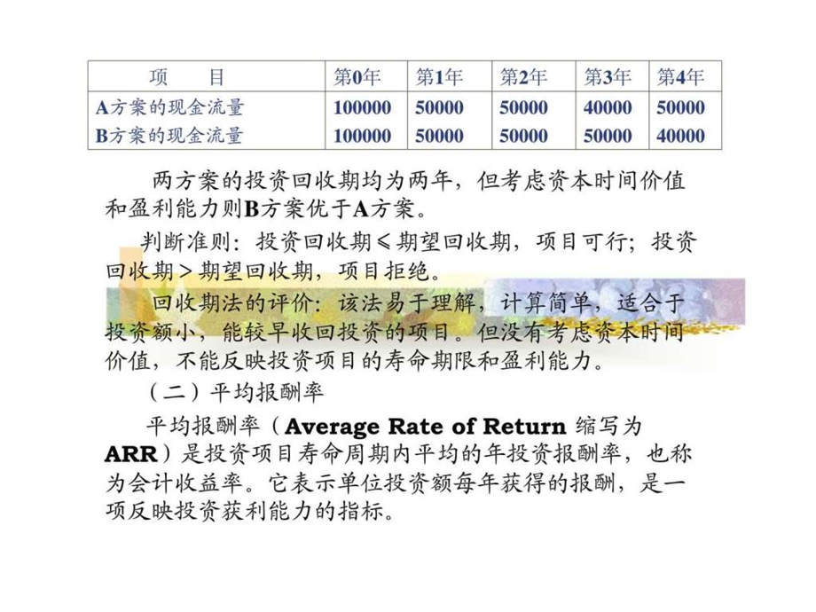 第七章第三节长期投资决策分析基本方法.ppt_第3页