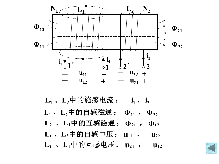 电路第11章.ppt_第2页