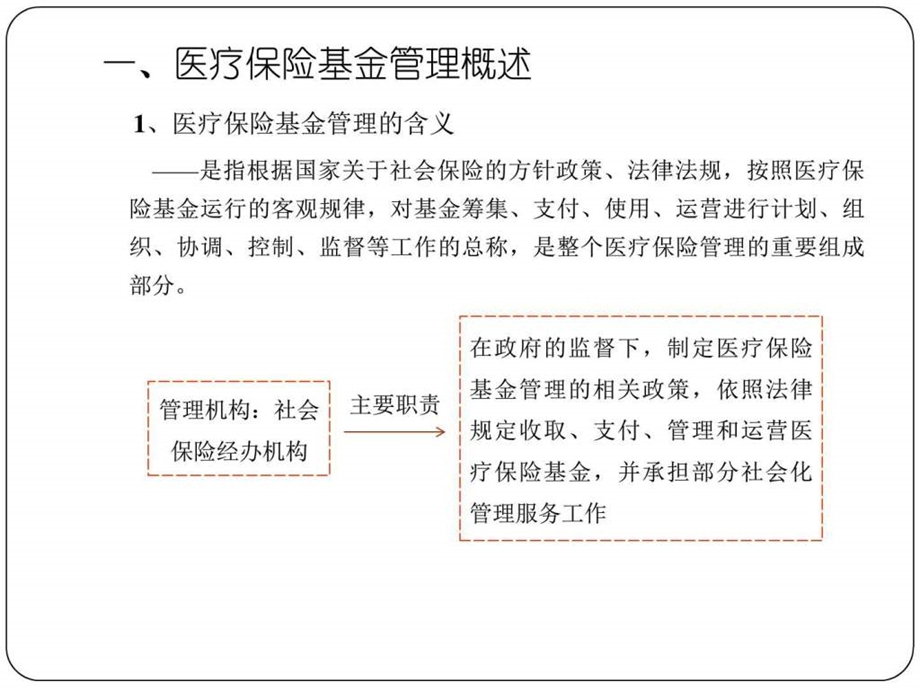 第七章医疗保险基金的管理.ppt.ppt_第2页