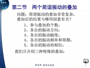 锋芒柴鸡蛋微盘图文.ppt.ppt