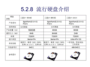 计算机组装与维护53.ppt