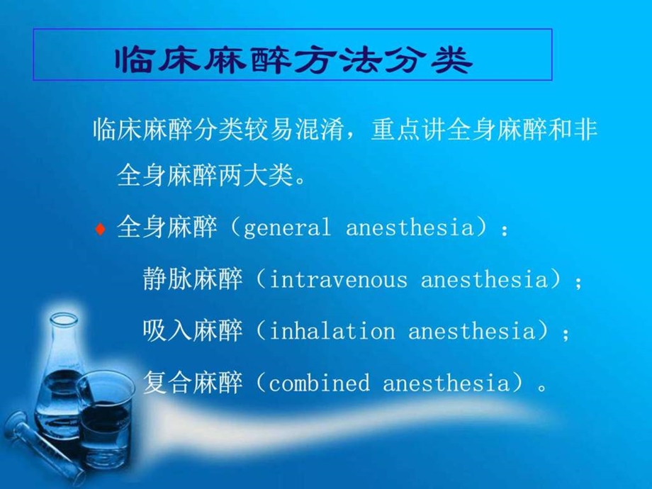 麻醉患者的护理图文.ppt_第3页