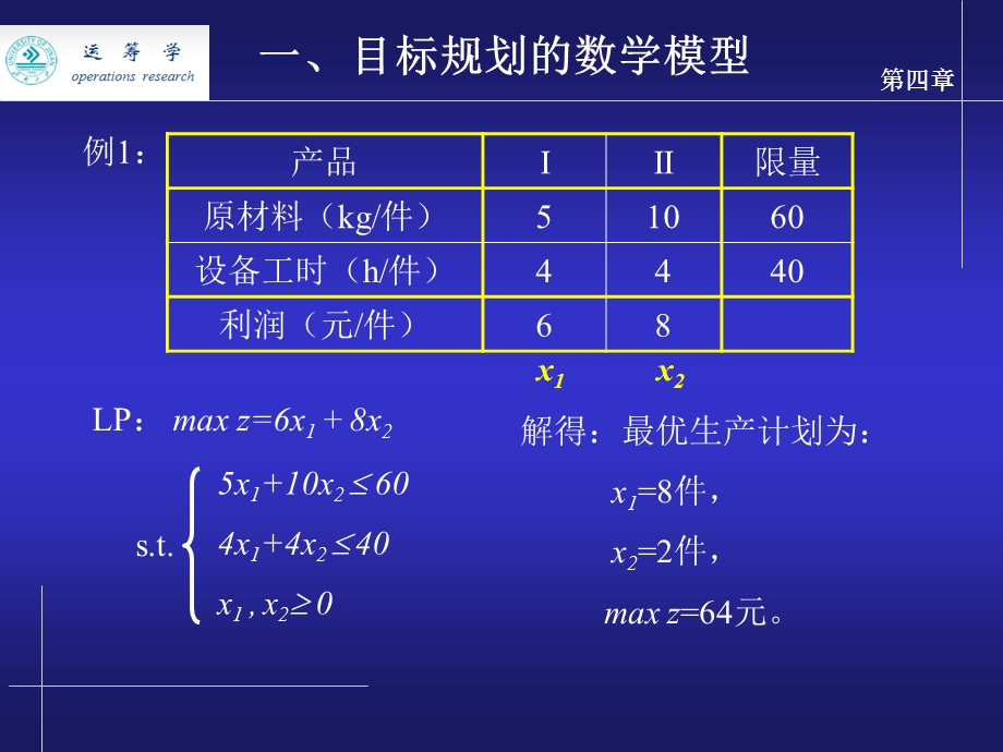 第四部分目标规划教学课件.ppt_第2页