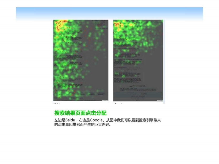 搜索引擎优化基础1581363626.ppt_第2页