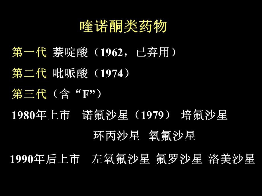 第43章人工合成抗菌1.ppt_第3页