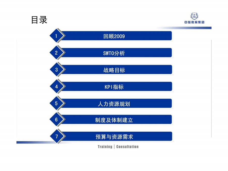 财务部经营计划.ppt_第3页