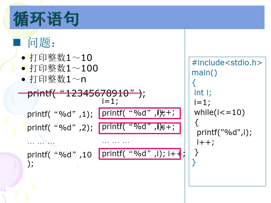 C语言循环一维数组.ppt_第2页