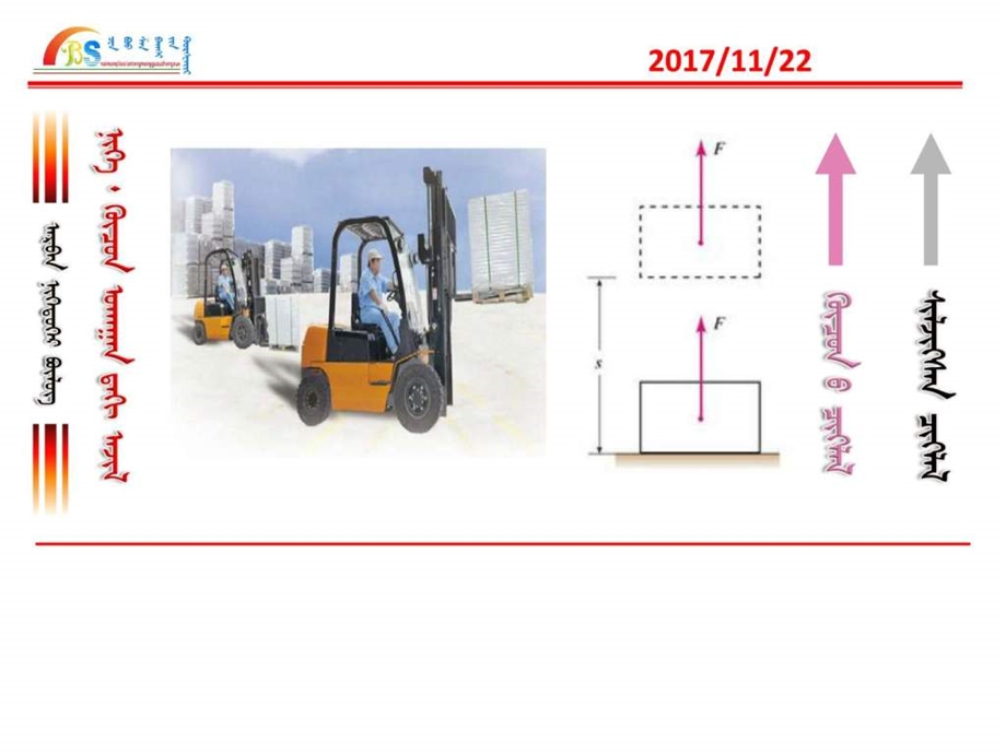 11.1功.ppt.ppt_第2页