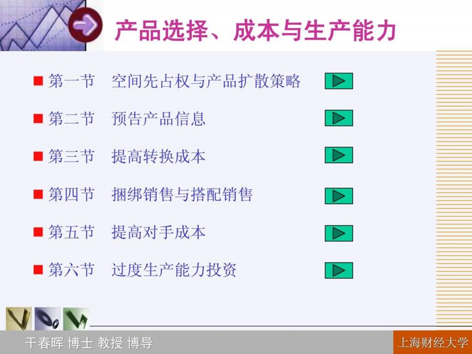 产业经济学课件6.ppt_第2页