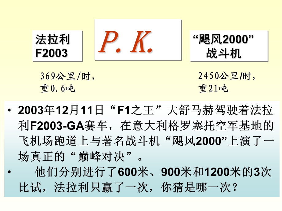 速度快慢的描述——加速度.ppt_第3页