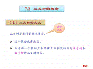 第7章树和二叉树第3讲二叉树的概念图文.ppt.ppt