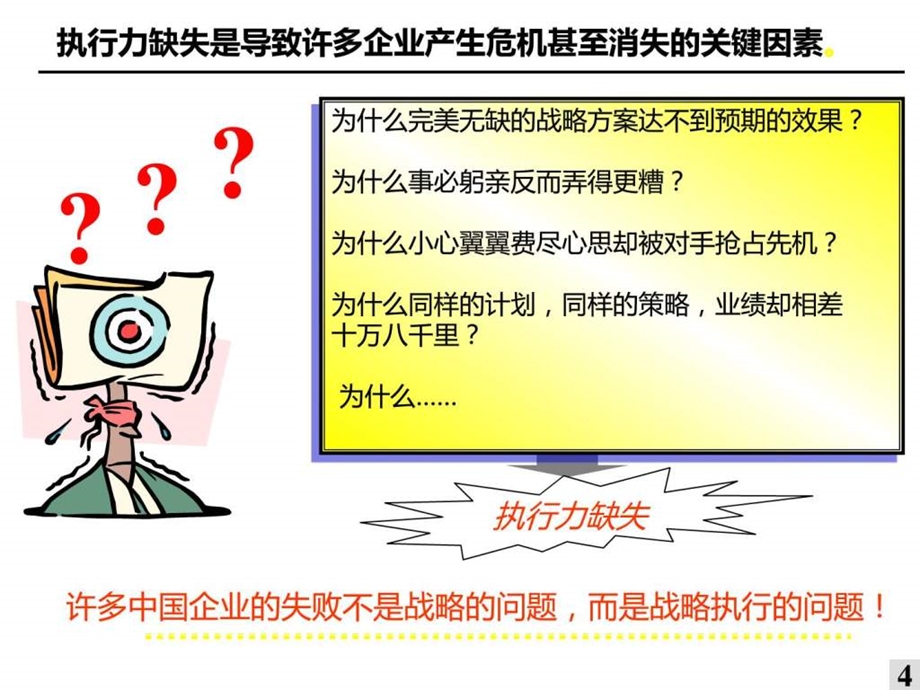 中高层执行力培训资料ok.ppt_第2页