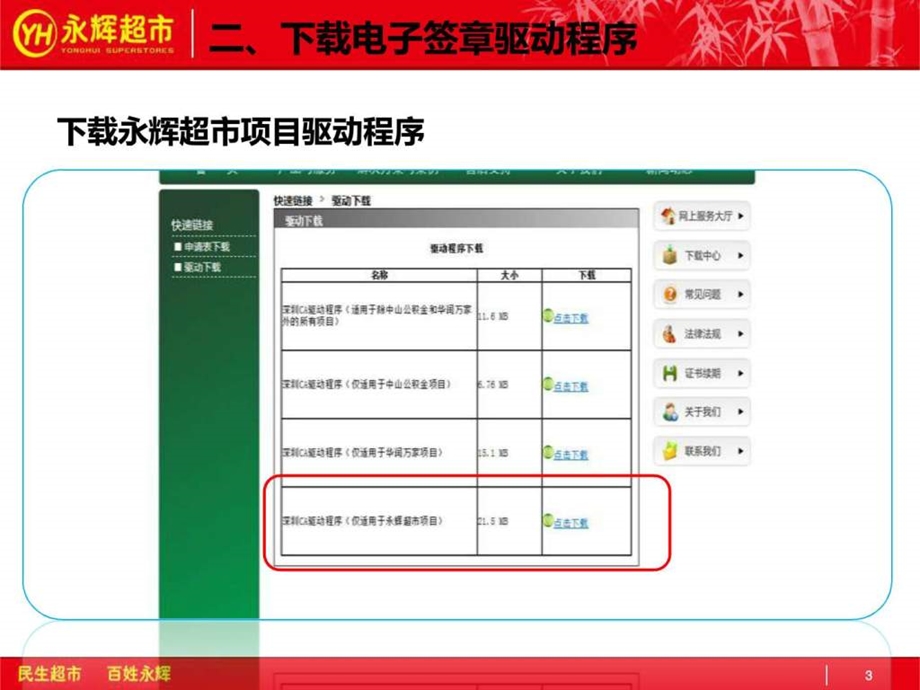 永辉超市电子签章驱动程序使用说明财务管理经管营销专业资料.ppt_第3页