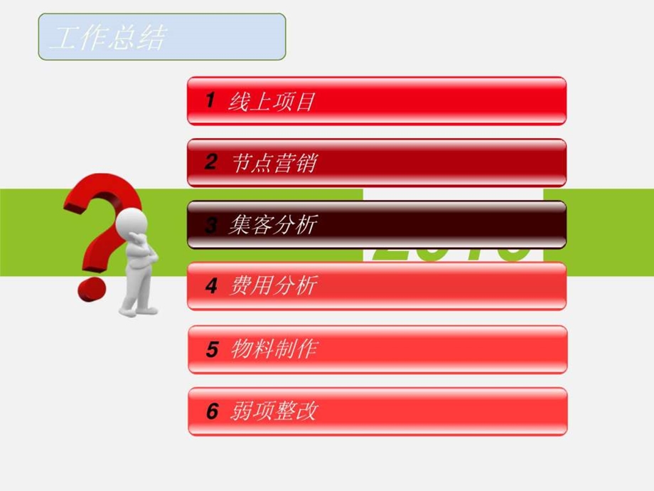 4S店市场部年终总结及工作计划图文.ppt.ppt_第2页