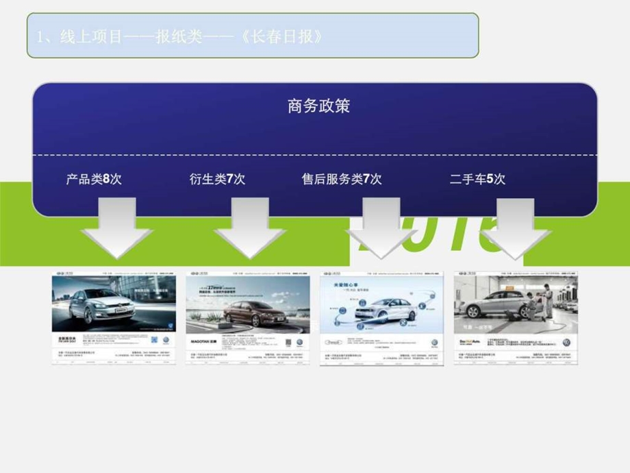 4S店市场部年终总结及工作计划图文.ppt.ppt_第3页