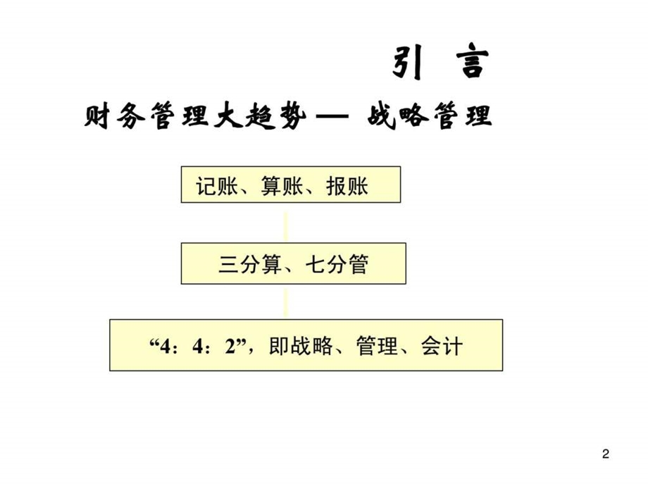 财管案例分析课件案例三企业战略与财务战略.ppt.ppt_第2页