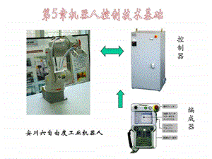 第5章机器人的控制基础.ppt.ppt