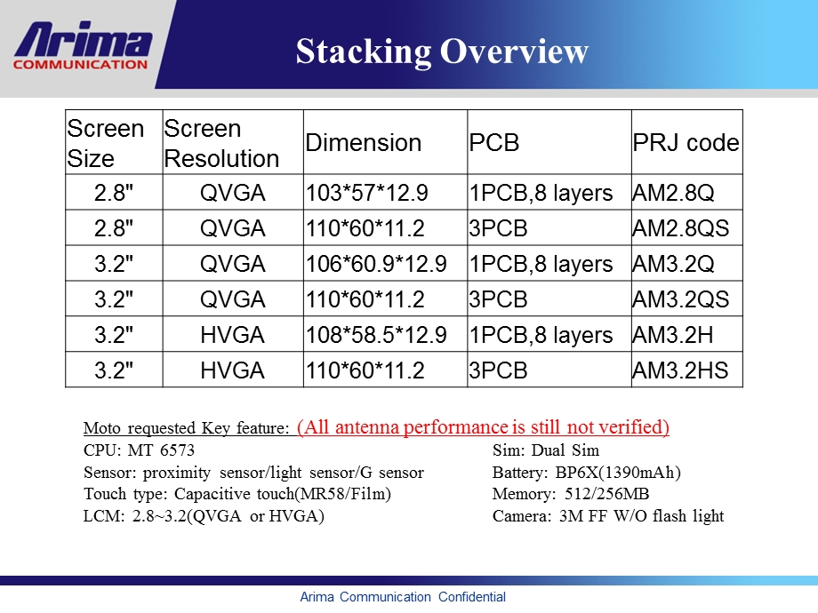 MTK6573stackingoverview.ppt_第2页