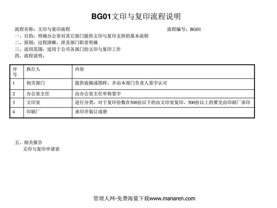 办公室行政管理流程.ppt.ppt_第2页