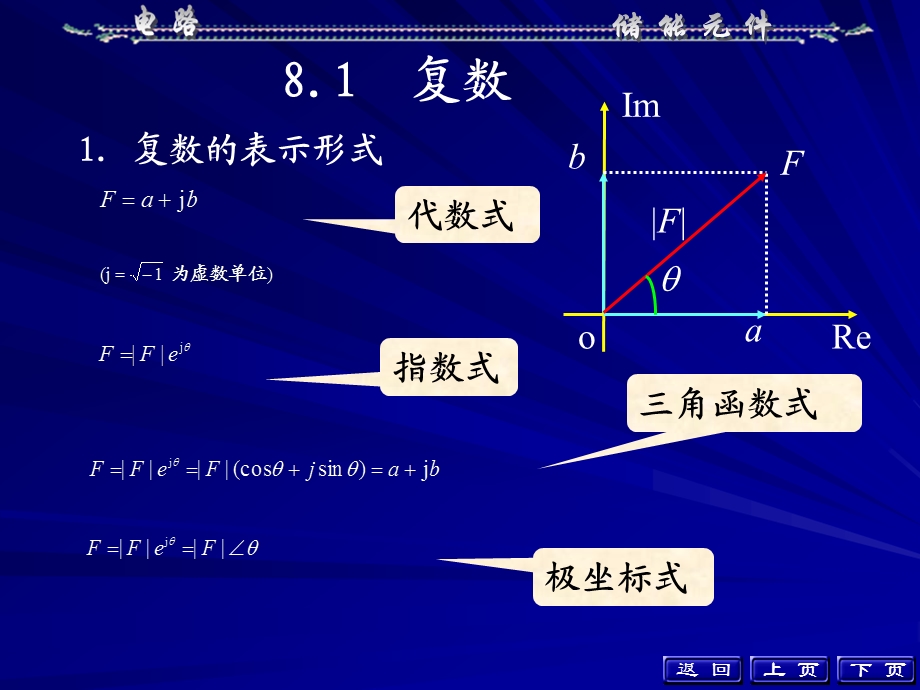 电路第五版邱关源第八章.ppt_第3页