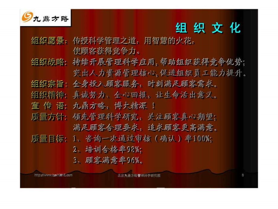 质量管理培训指南.ppt_第3页