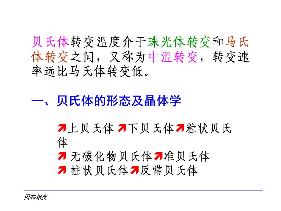 关于贝氏体的常识.ppt_第2页