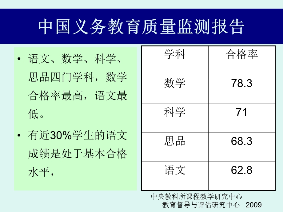 语文课程改革方向1431.ppt_第2页