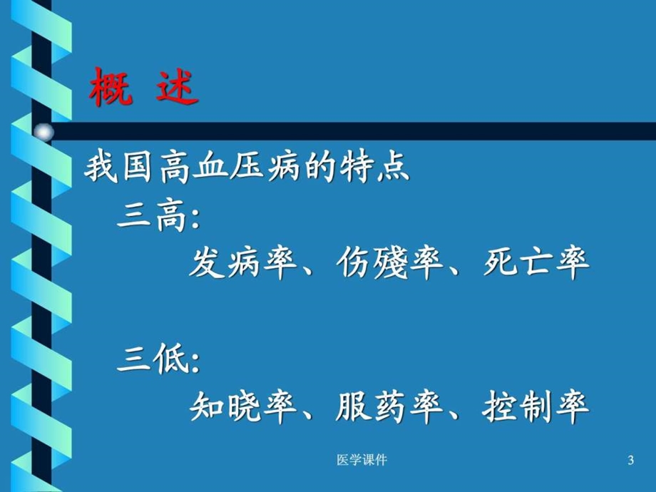 围术期高血压病人的麻醉处理PPT课件.ppt.ppt_第3页