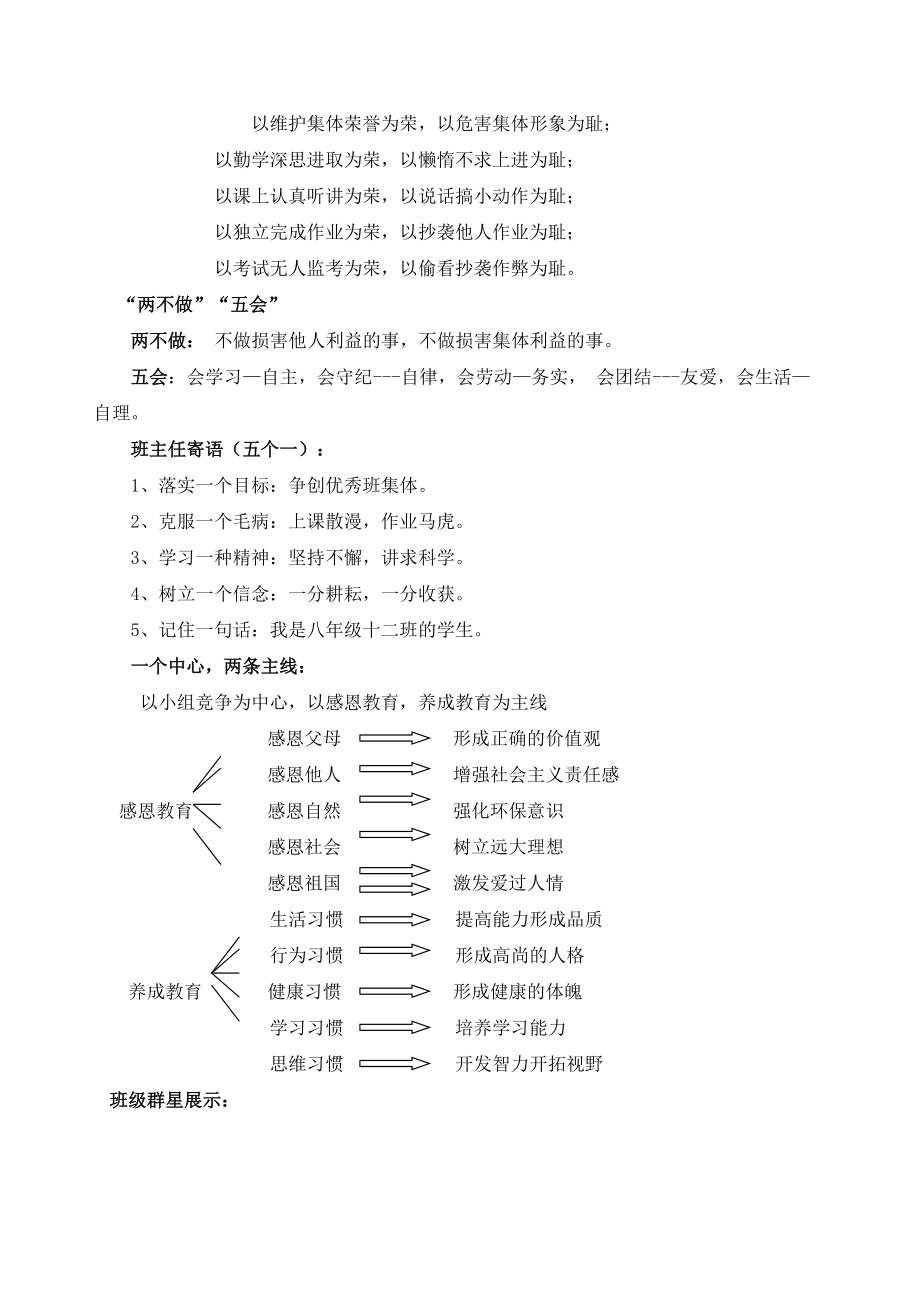 附件1班级精神文化建设.doc_第2页