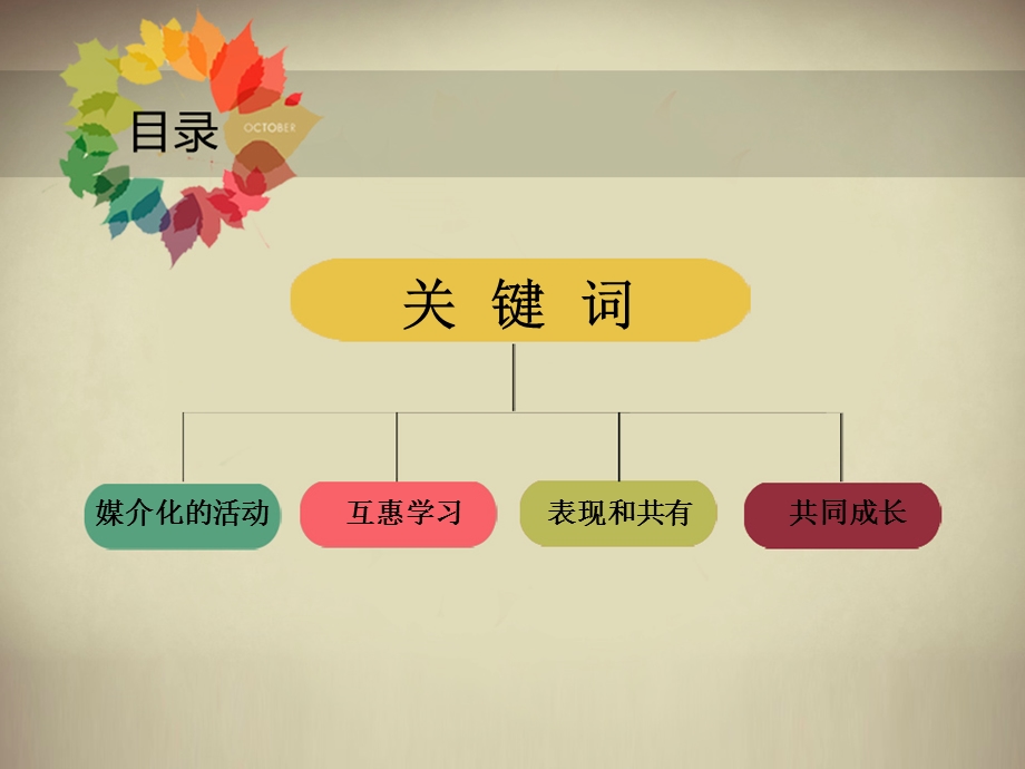 静悄悄的革命对后感.ppt_第2页