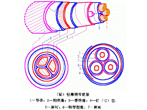 电力系统稳态分析教学资料01常用电缆的构造.ppt