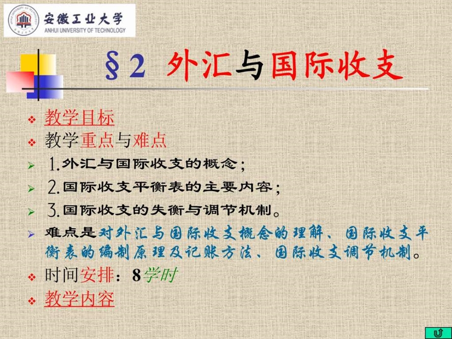 国际金融.ppt_第2页