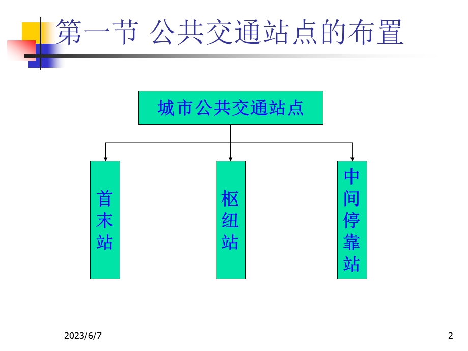 9城市道路公用设施.ppt_第2页