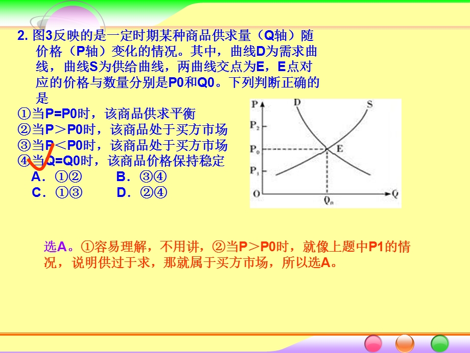 经济曲线选择题讲解.ppt_第3页