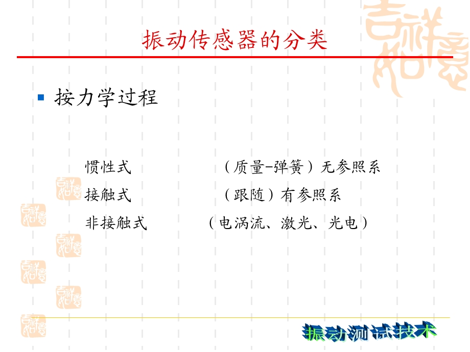 振动测试技术 Chapt2振动测量传感器.ppt_第3页