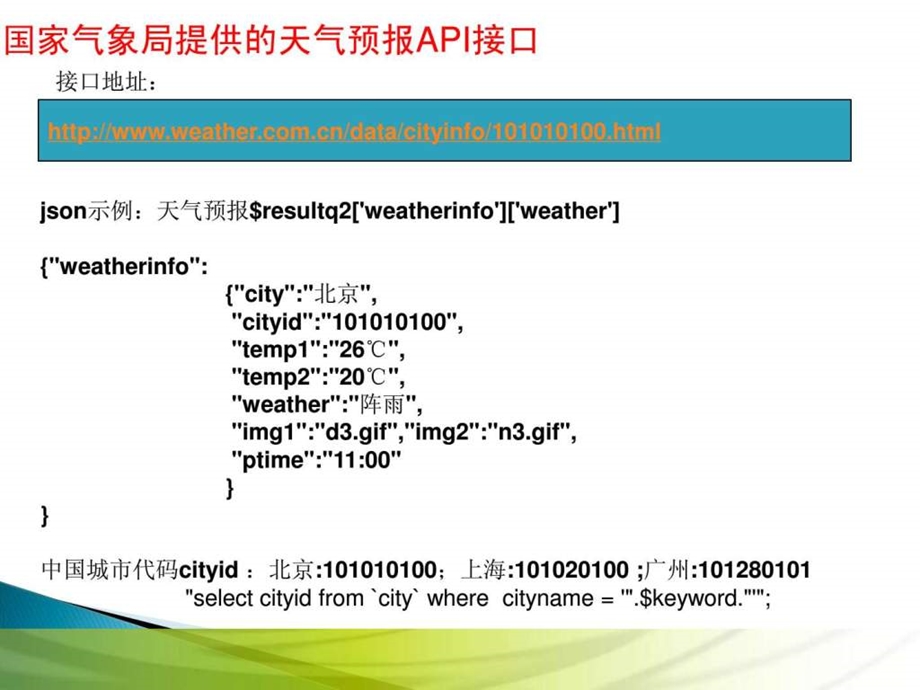 第10讲.php微信开发视频教程微信公众平台基于第三方信....ppt_第2页