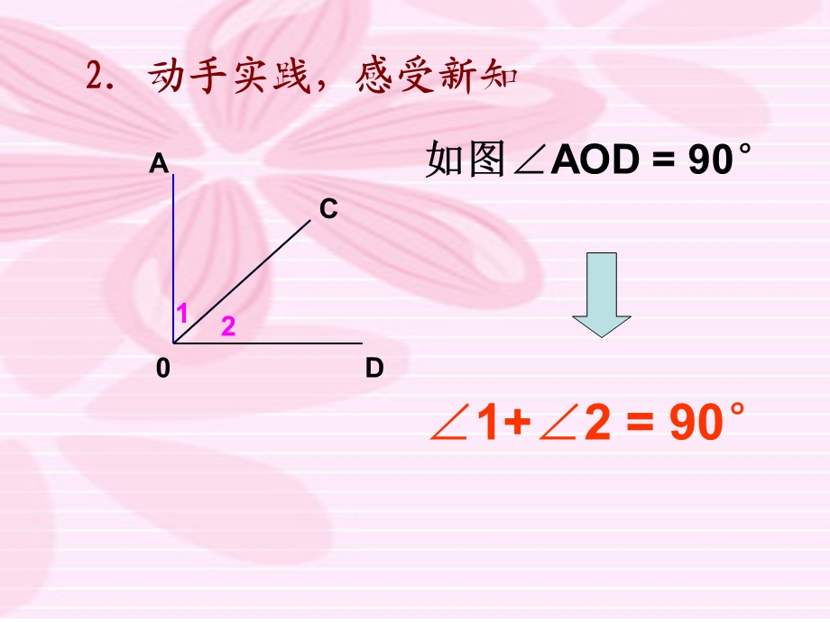 角的特殊关系.ppt_第3页