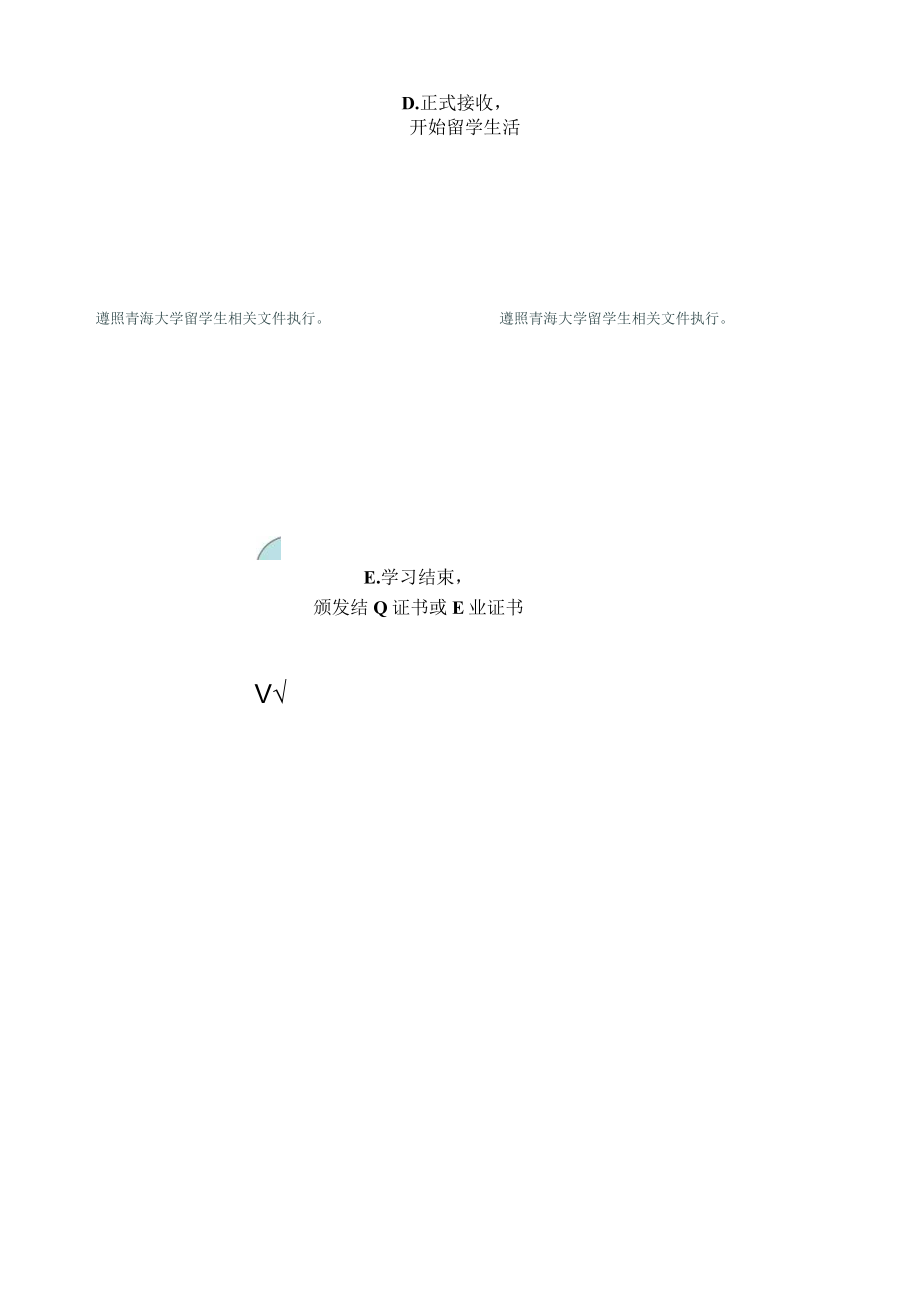 青海大学接收来华留学生流程图.docx_第2页